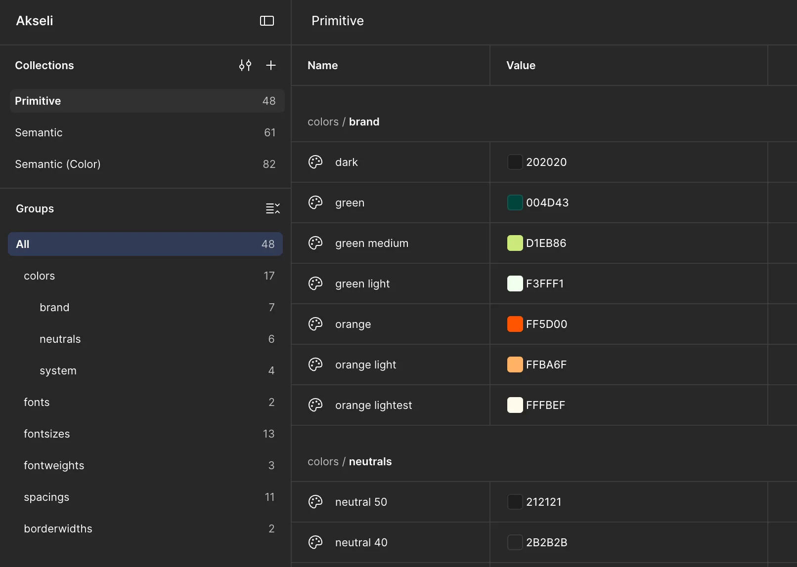 Akseli Kiinteistöpalvelut design system