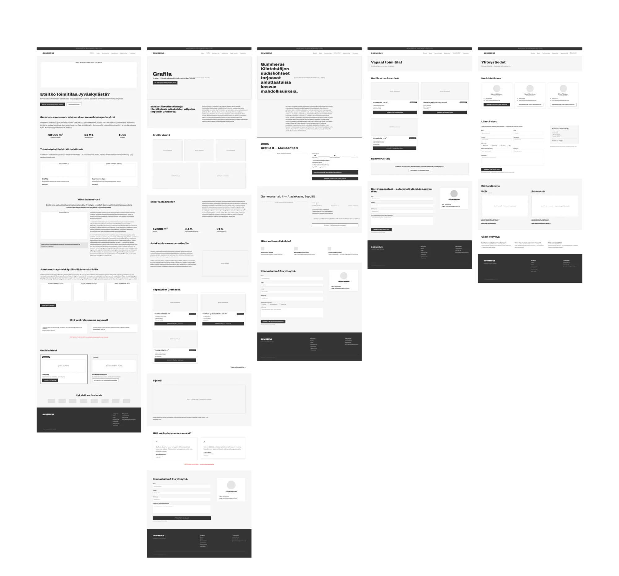 Gummerus Kiinteistöt website wireframes