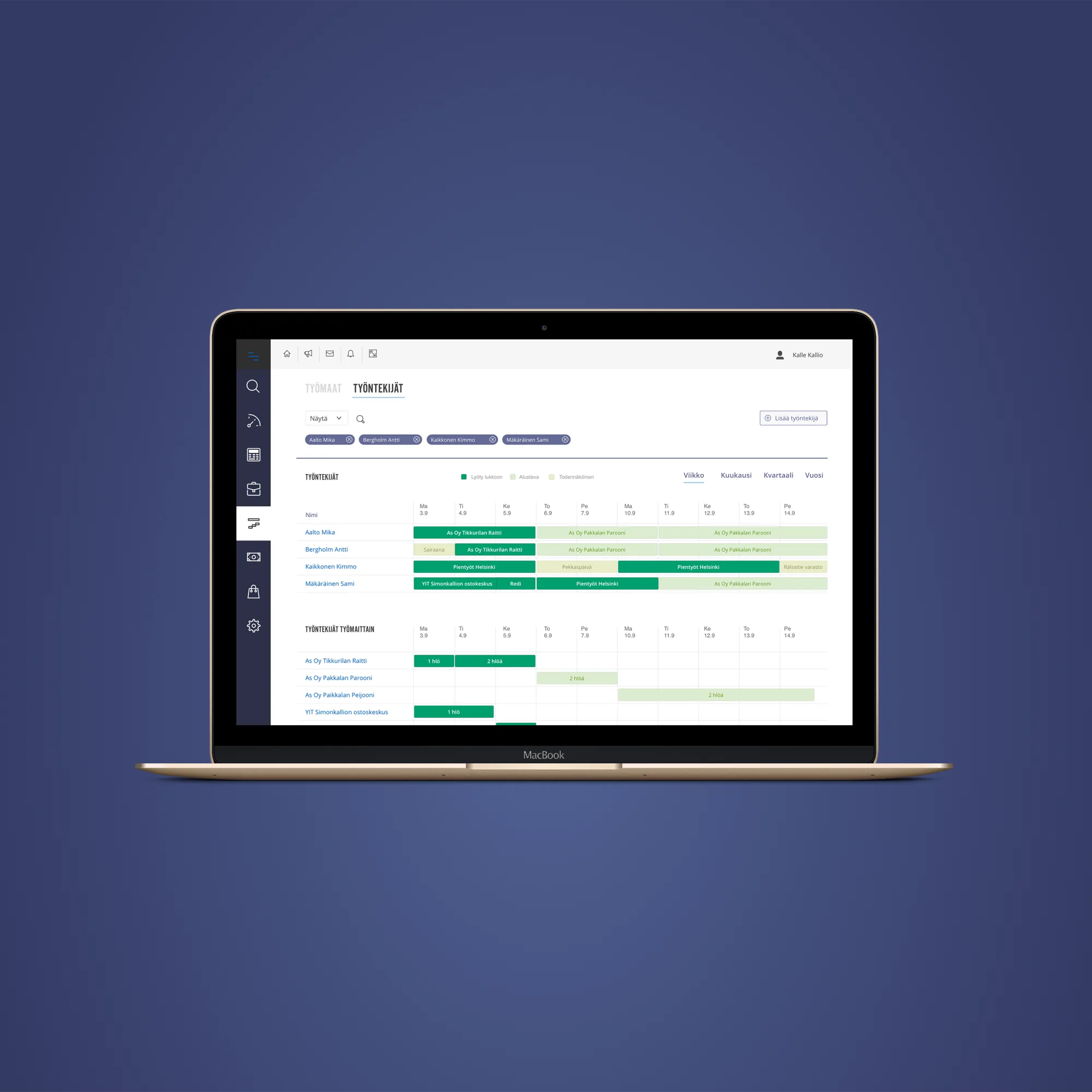 CGI Profio dashboard